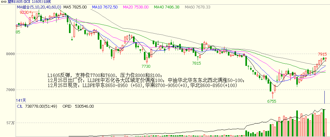 bifa·必发(中国)唯一官方网站