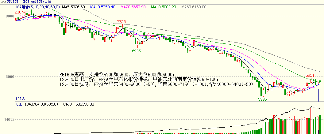 bifa·必发(中国)唯一官方网站