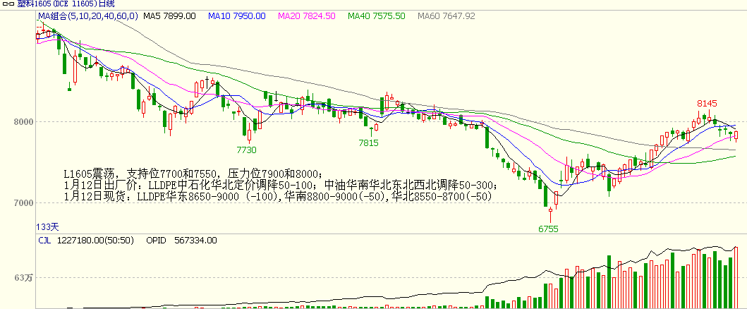 bifa·必发(中国)唯一官方网站