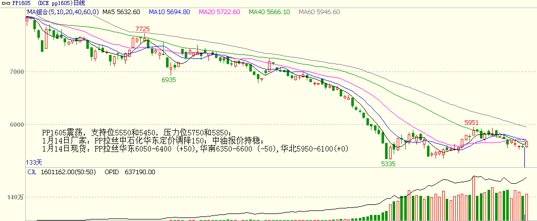 bifa·必发(中国)唯一官方网站