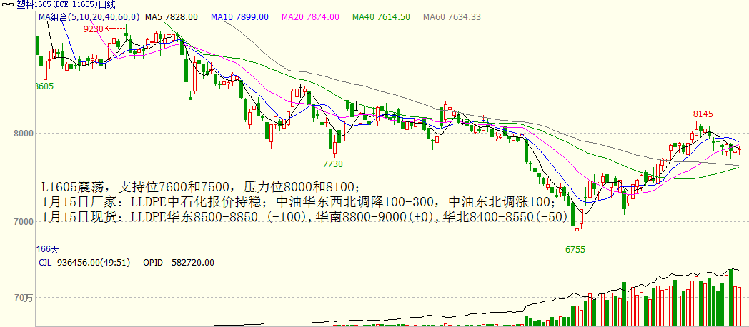 bifa·必发(中国)唯一官方网站