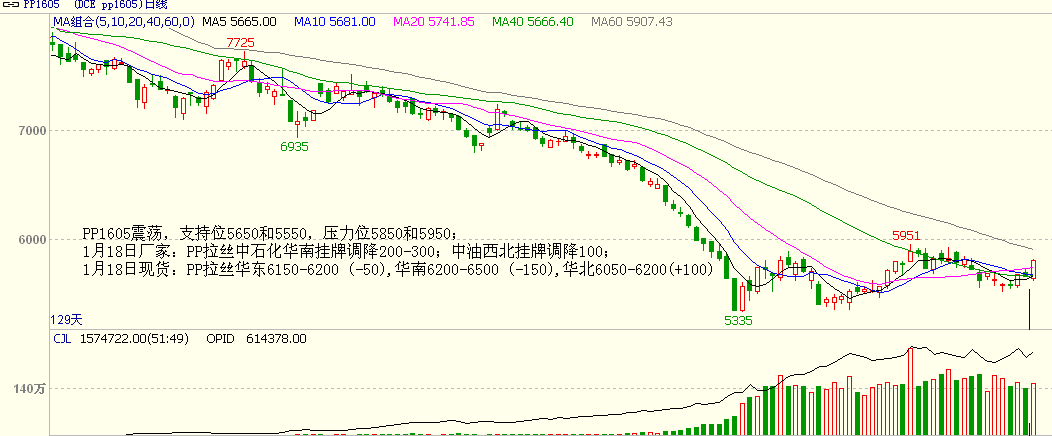 bifa·必发(中国)唯一官方网站