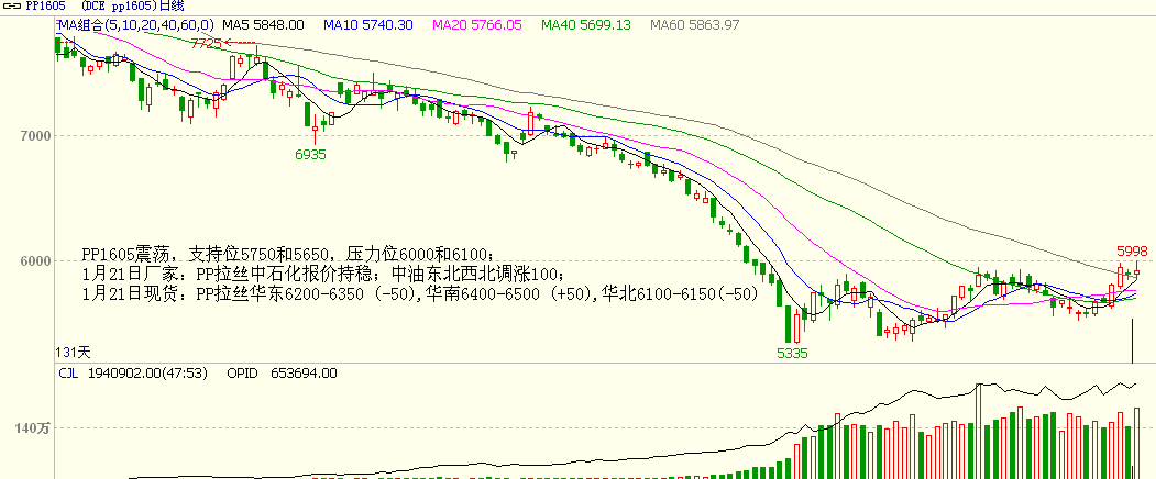 bifa·必发(中国)唯一官方网站