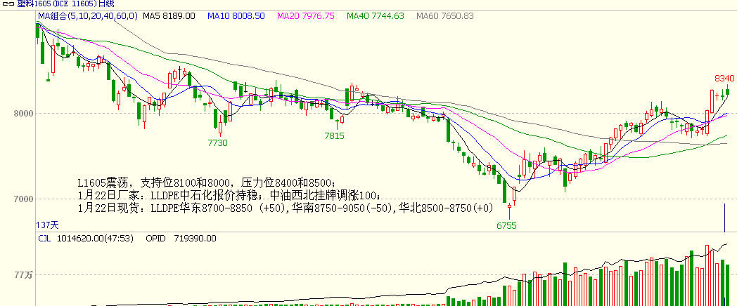 bifa·必发(中国)唯一官方网站