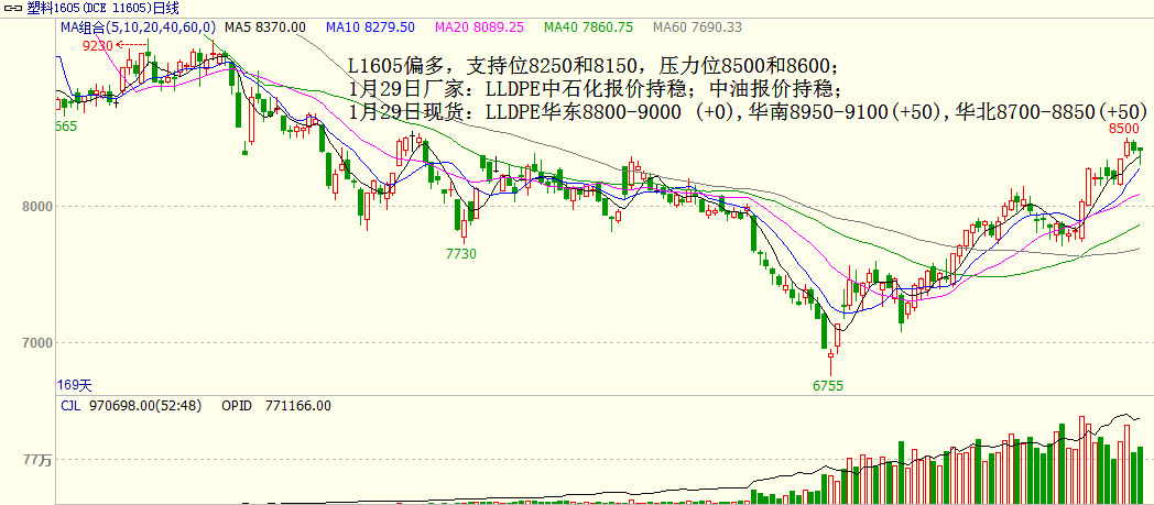 bifa·必发(中国)唯一官方网站