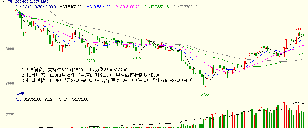 bifa·必发(中国)唯一官方网站