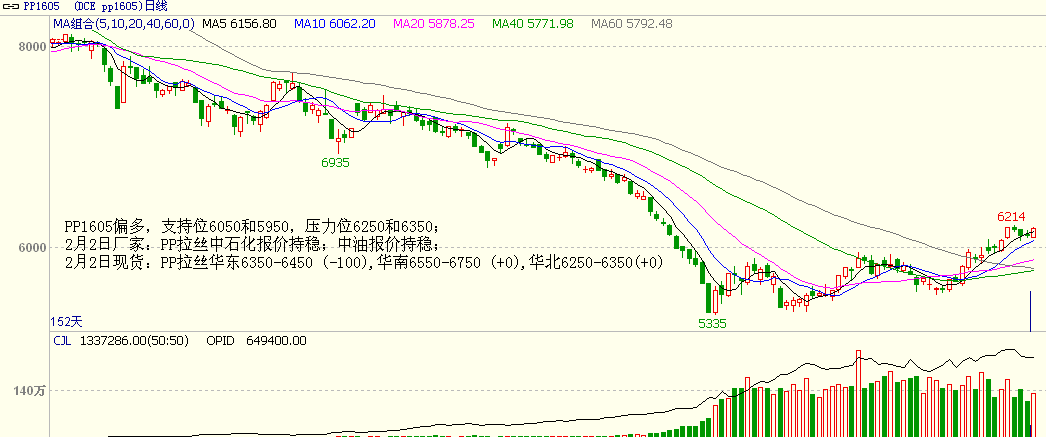 bifa·必发(中国)唯一官方网站