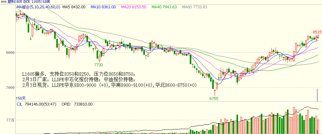 bifa·必发(中国)唯一官方网站