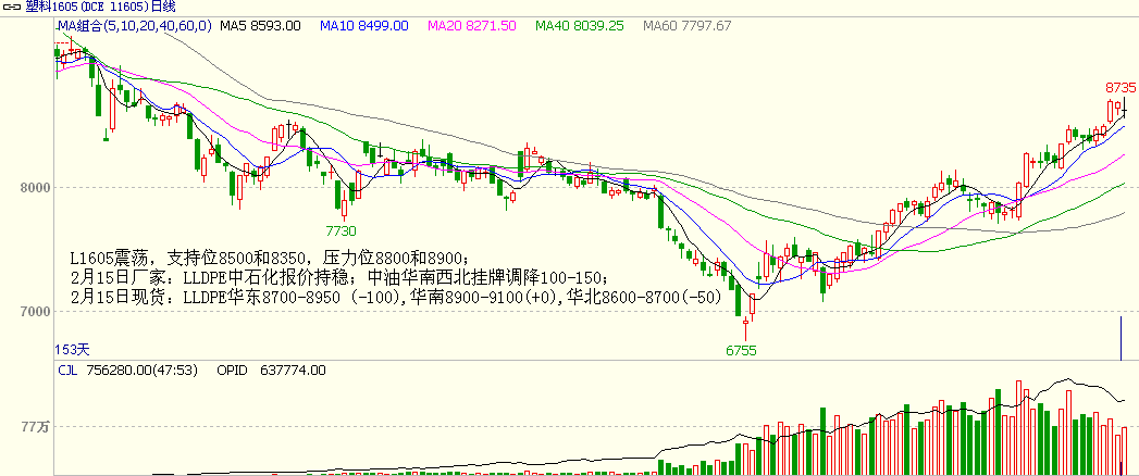 bifa·必发(中国)唯一官方网站