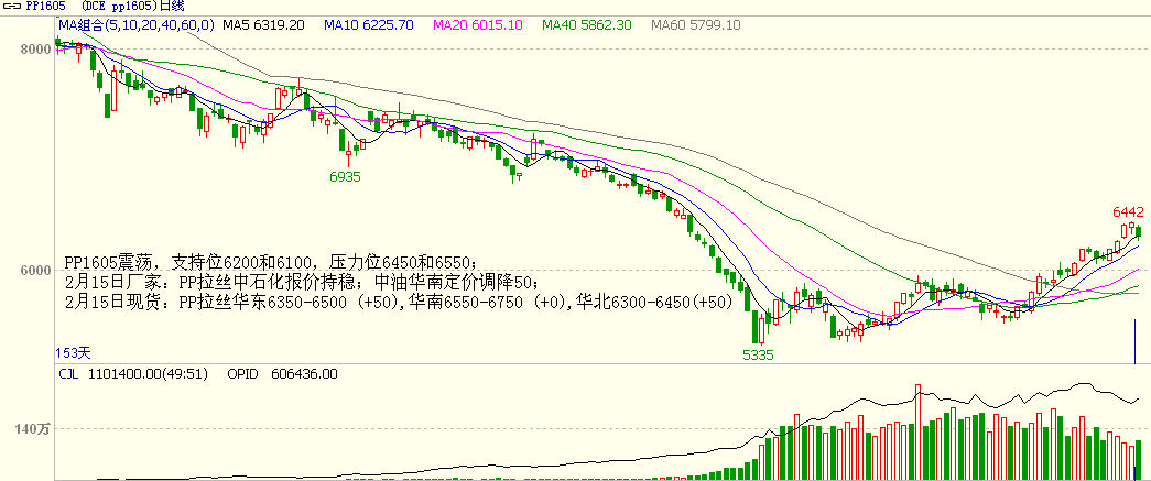 bifa·必发(中国)唯一官方网站