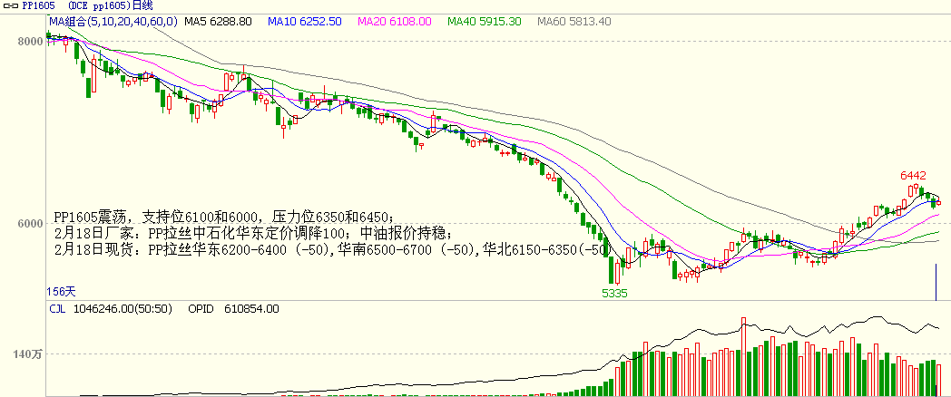 bifa·必发(中国)唯一官方网站