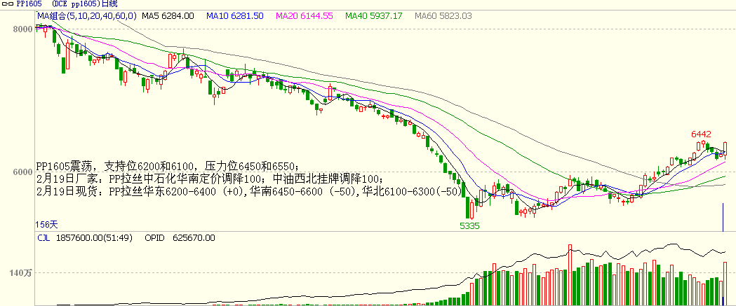 bifa·必发(中国)唯一官方网站