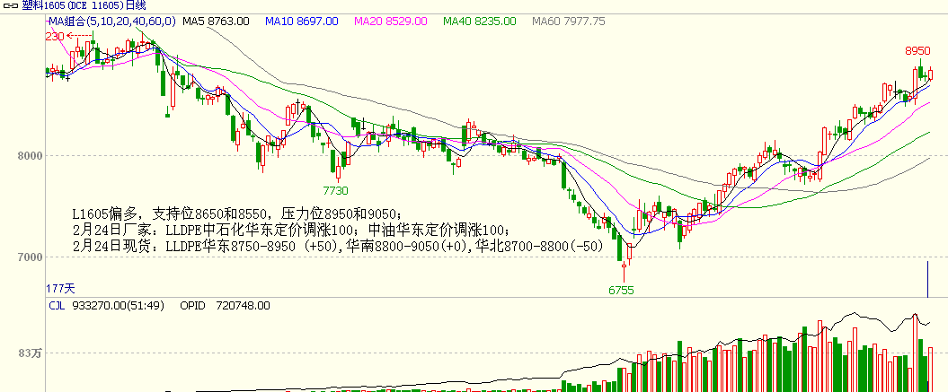 bifa·必发(中国)唯一官方网站