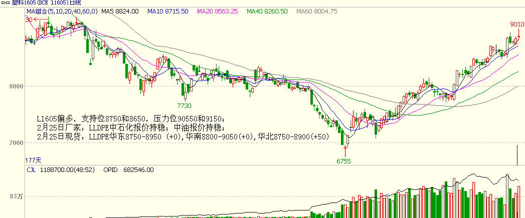 bifa·必发(中国)唯一官方网站