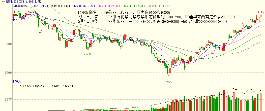 bifa·必发(中国)唯一官方网站