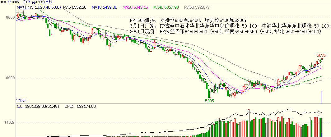 bifa·必发(中国)唯一官方网站