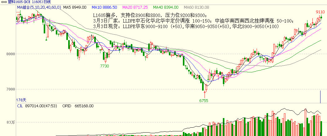 bifa·必发(中国)唯一官方网站