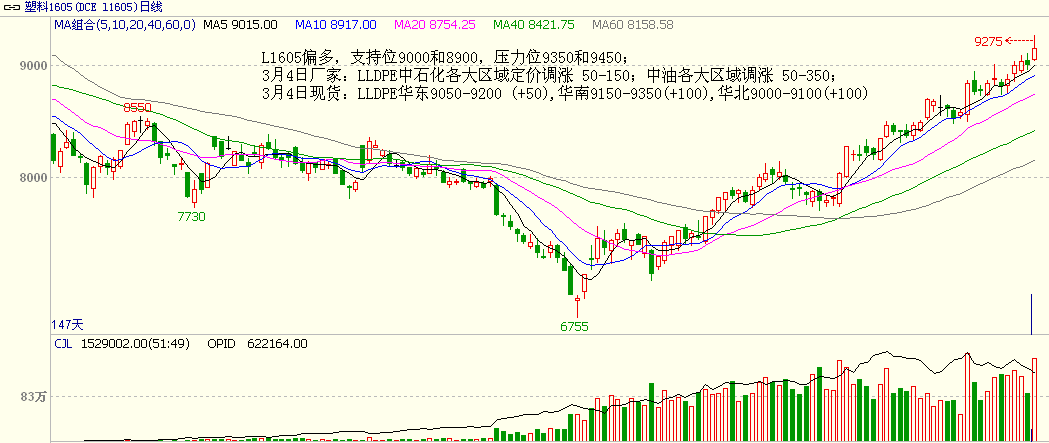 bifa·必发(中国)唯一官方网站