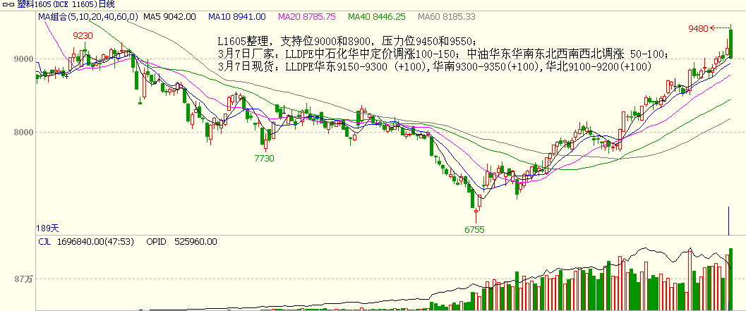 bifa·必发(中国)唯一官方网站