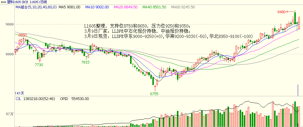 bifa·必发(中国)唯一官方网站