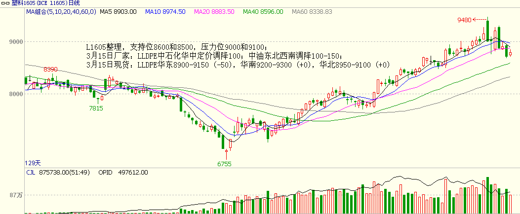 bifa·必发(中国)唯一官方网站