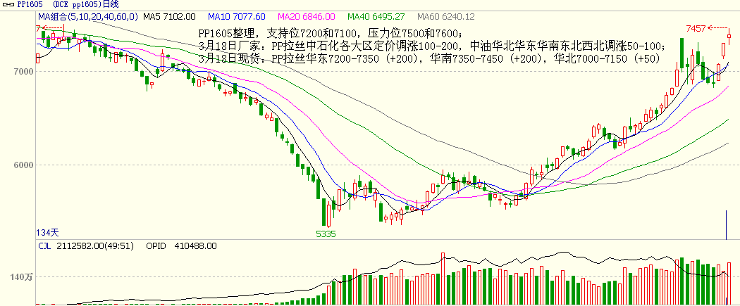 bifa·必发(中国)唯一官方网站