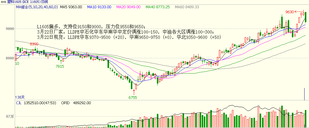 bifa·必发(中国)唯一官方网站