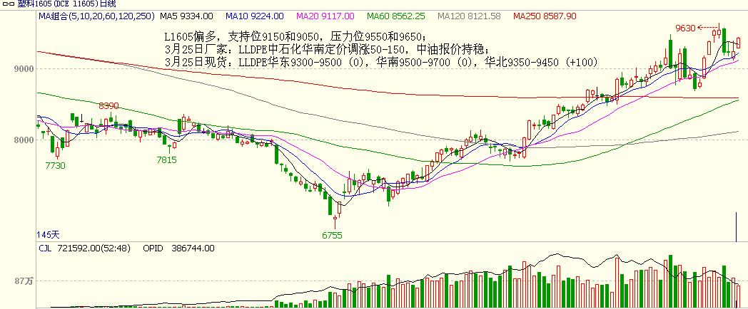 bifa·必发(中国)唯一官方网站