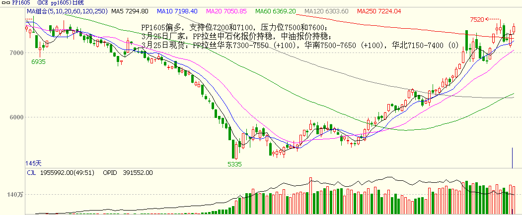 bifa·必发(中国)唯一官方网站