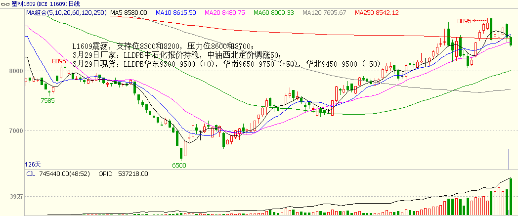 bifa·必发(中国)唯一官方网站