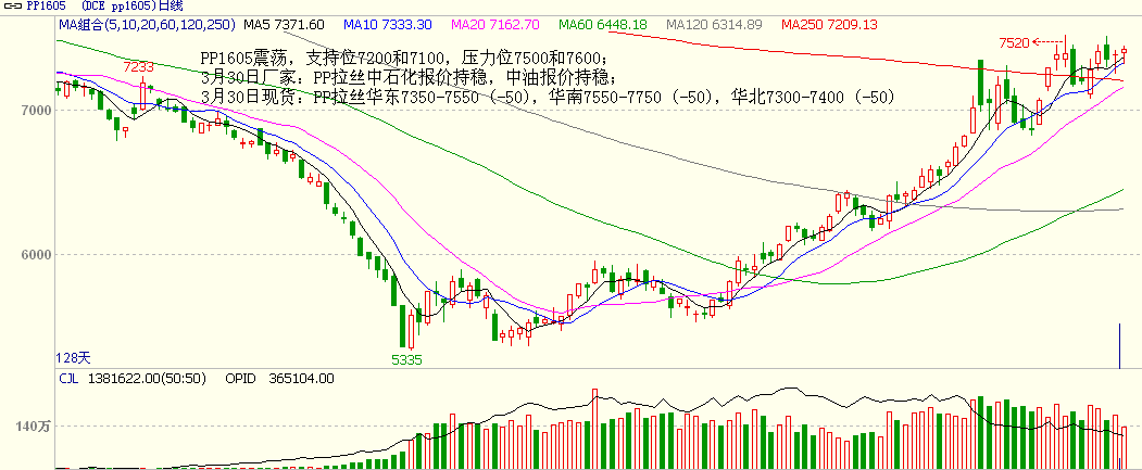 bifa·必发(中国)唯一官方网站