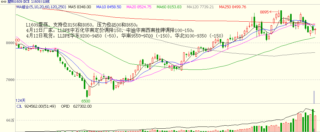 bifa·必发(中国)唯一官方网站