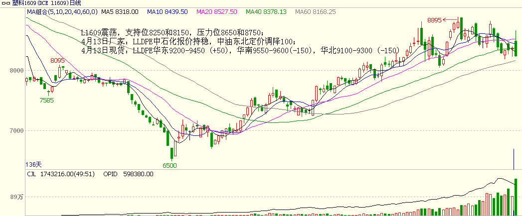 bifa·必发(中国)唯一官方网站