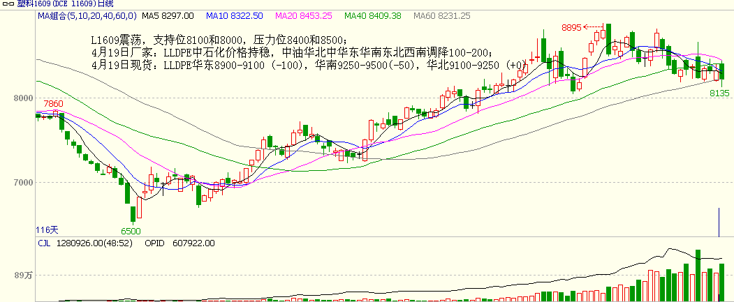 bifa·必发(中国)唯一官方网站