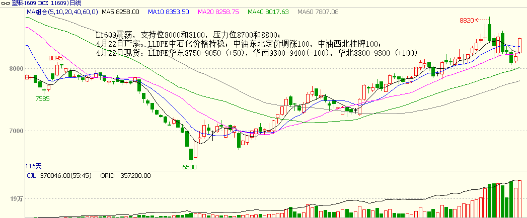 bifa·必发(中国)唯一官方网站