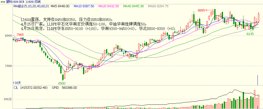 bifa·必发(中国)唯一官方网站