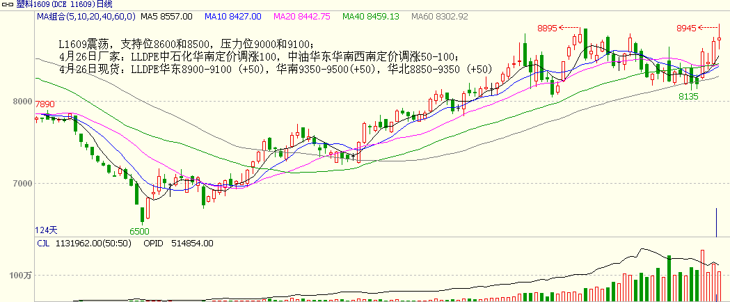 bifa·必发(中国)唯一官方网站