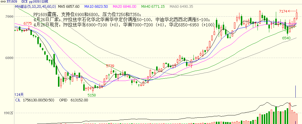 bifa·必发(中国)唯一官方网站