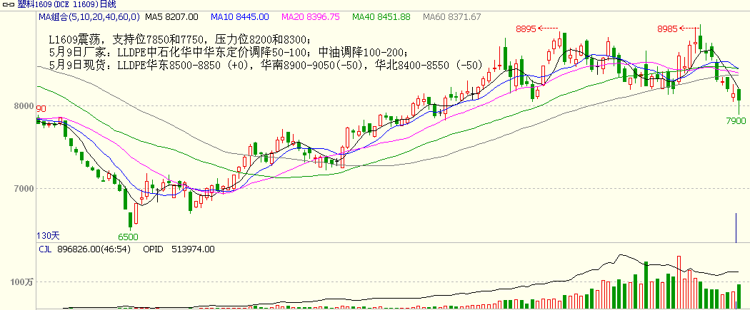 bifa·必发(中国)唯一官方网站