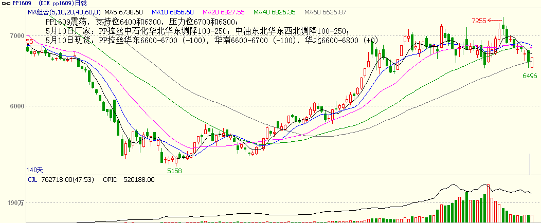 bifa·必发(中国)唯一官方网站