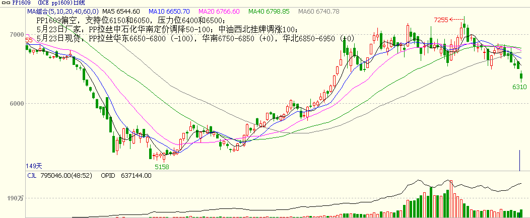 bifa·必发(中国)唯一官方网站