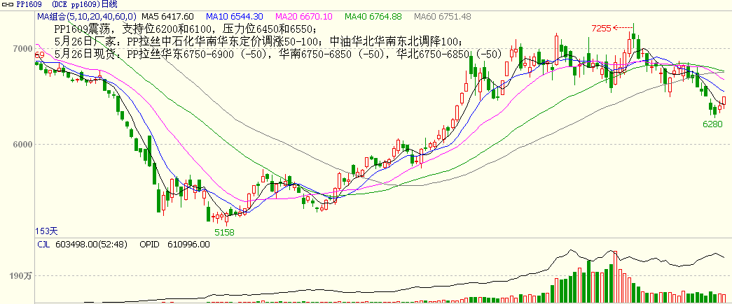 bifa·必发(中国)唯一官方网站