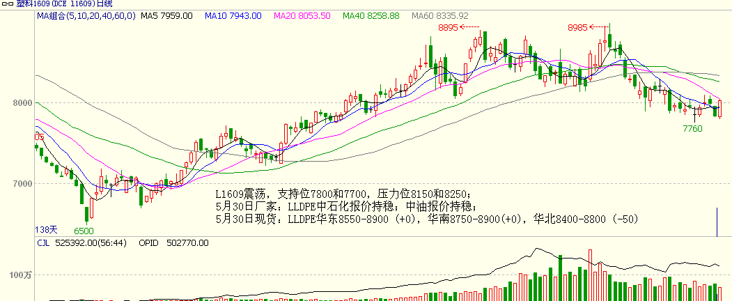 bifa·必发(中国)唯一官方网站