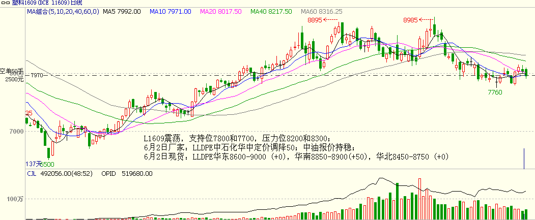 bifa·必发(中国)唯一官方网站