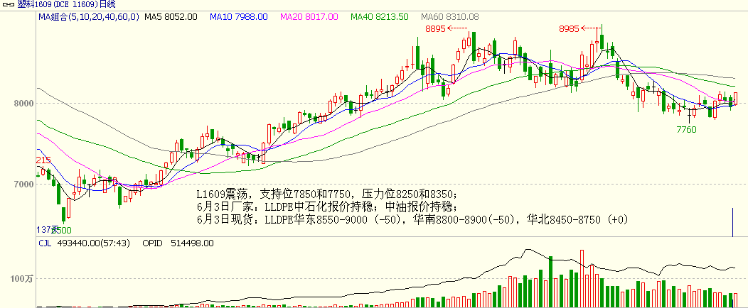 bifa·必发(中国)唯一官方网站