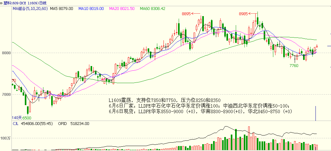 bifa·必发(中国)唯一官方网站