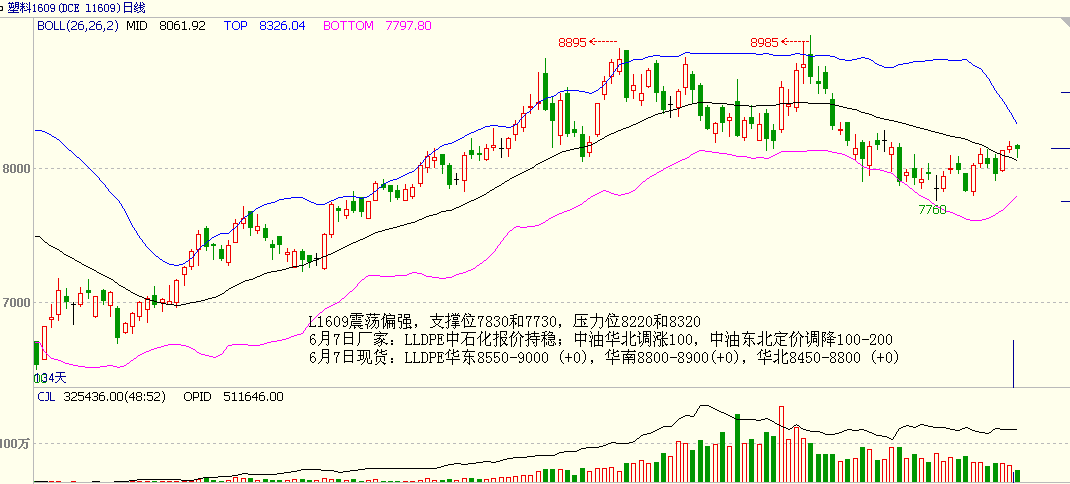 bifa·必发(中国)唯一官方网站