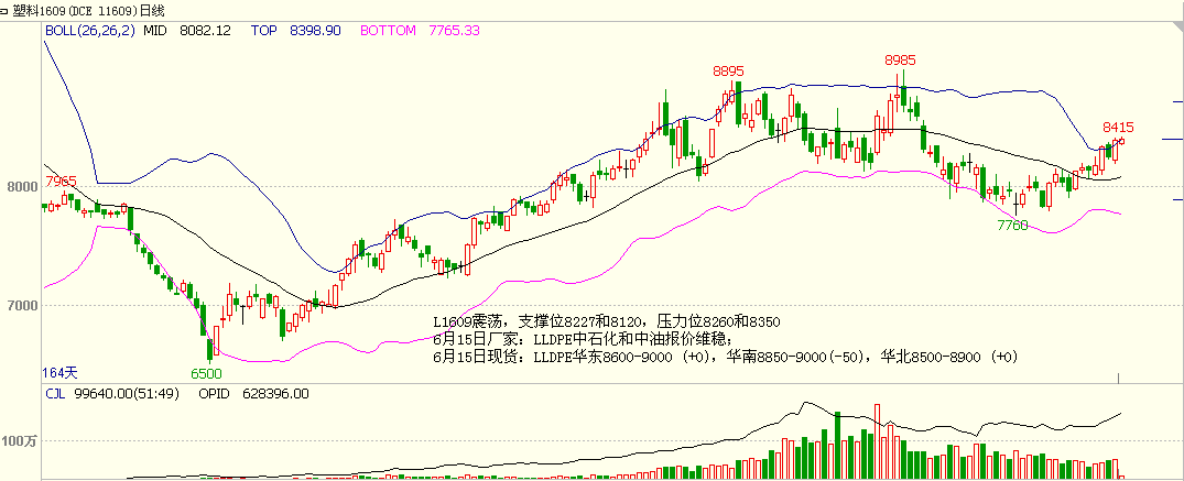 bifa·必发(中国)唯一官方网站