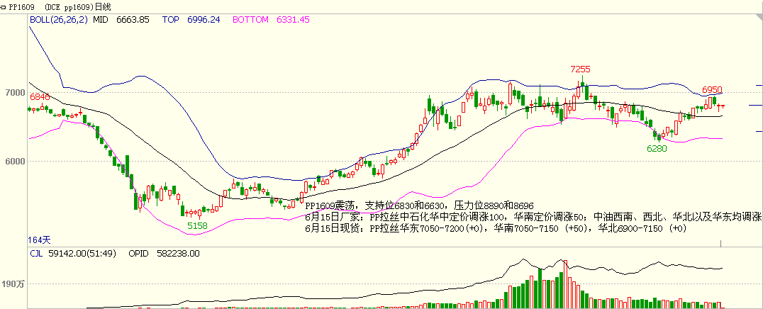 bifa·必发(中国)唯一官方网站