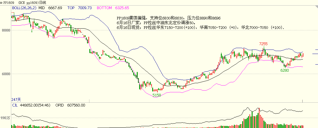 bifa·必发(中国)唯一官方网站